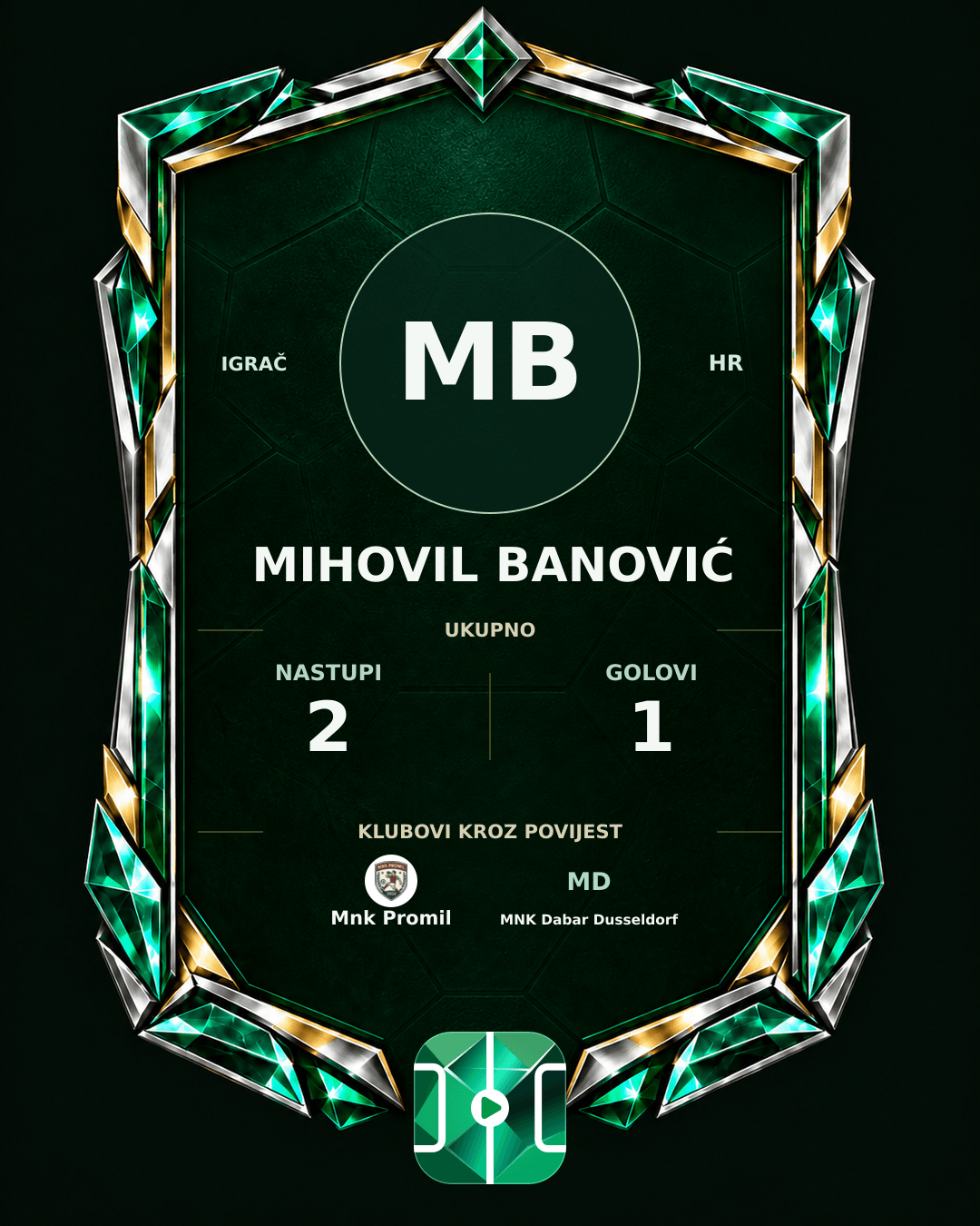 PLAYGRND grafika profila Mihovil Banović