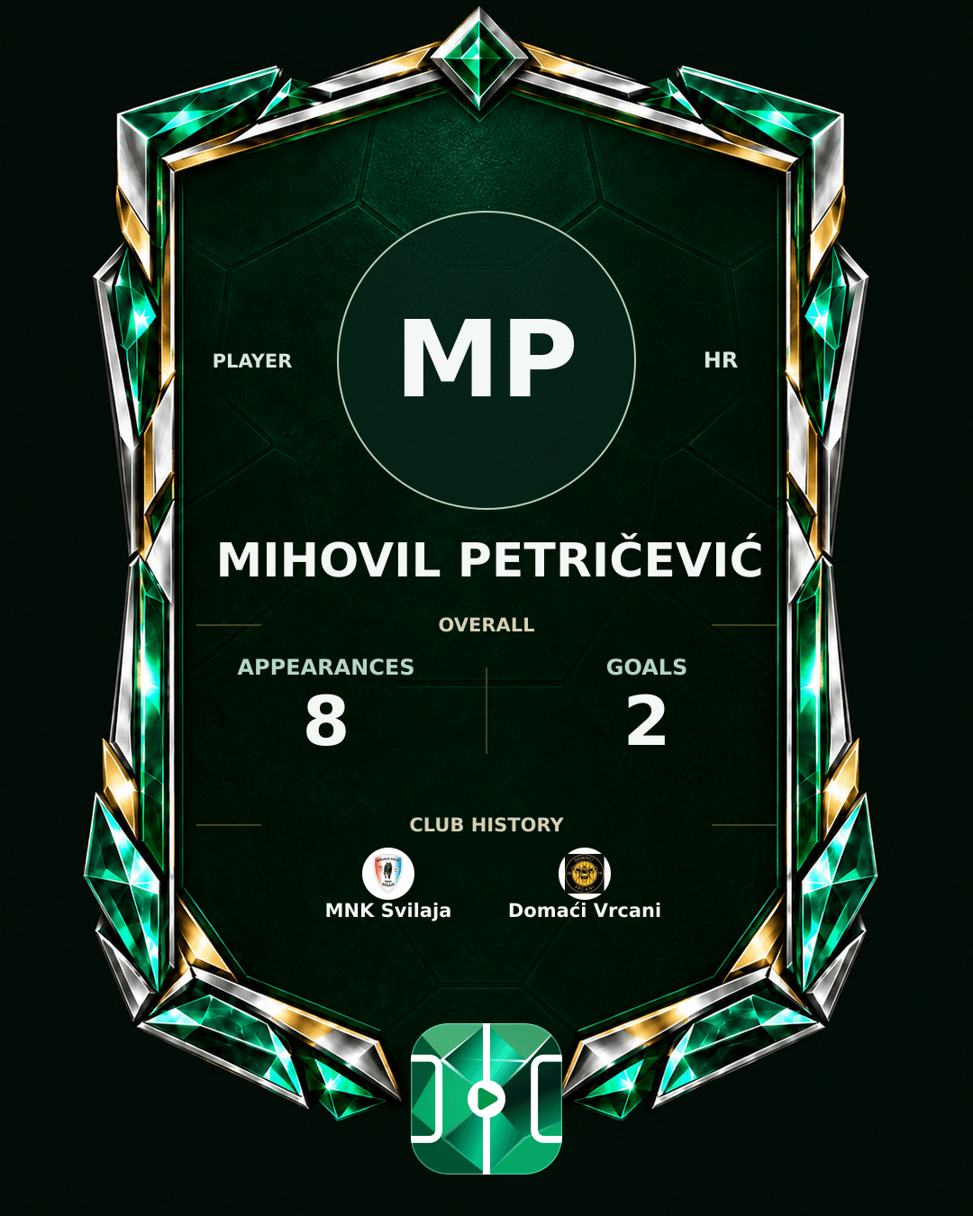 Mihovil Petričević's PLAYGRND profile graphic