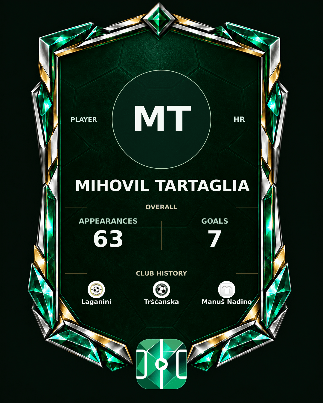 Mihovil Tartaglia's PLAYGRND profile graphic