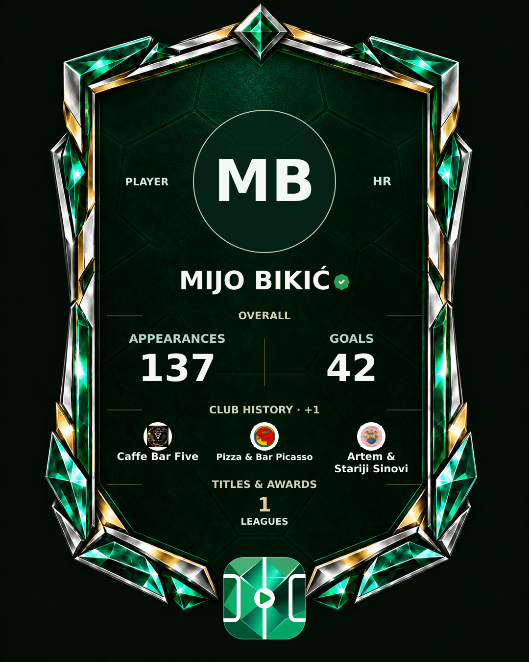 Mijo Bikić's PLAYGRND profile graphic