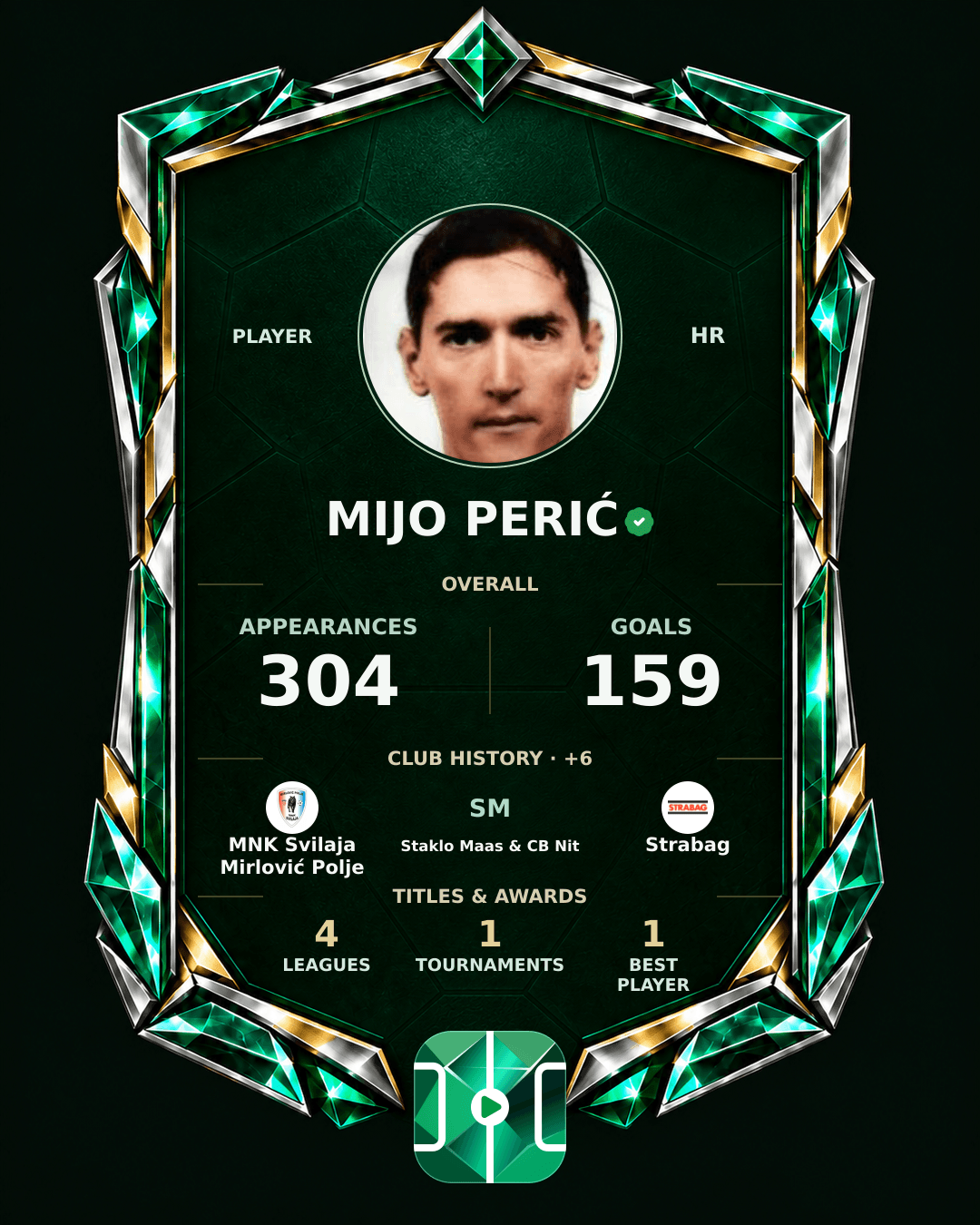 Mijo Perić's PLAYGRND profile graphic