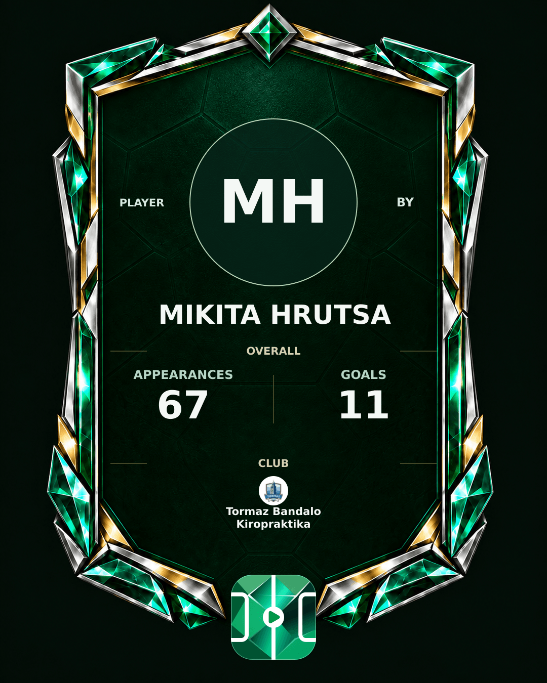 Mikita Hrutsa's PLAYGRND profile graphic