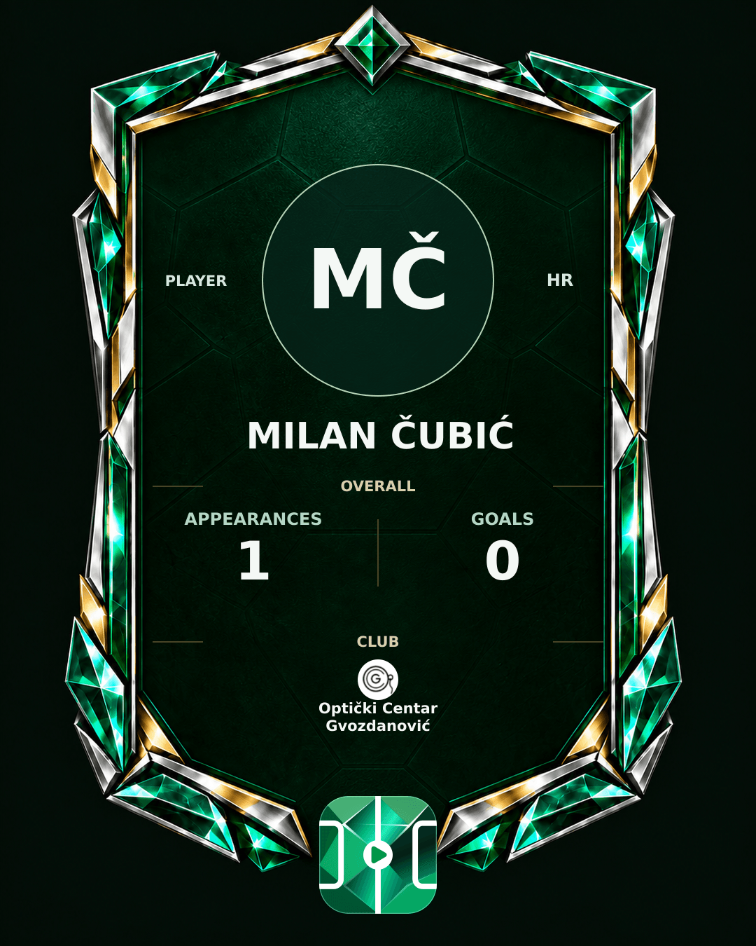 Milan Čubić's PLAYGRND profile graphic