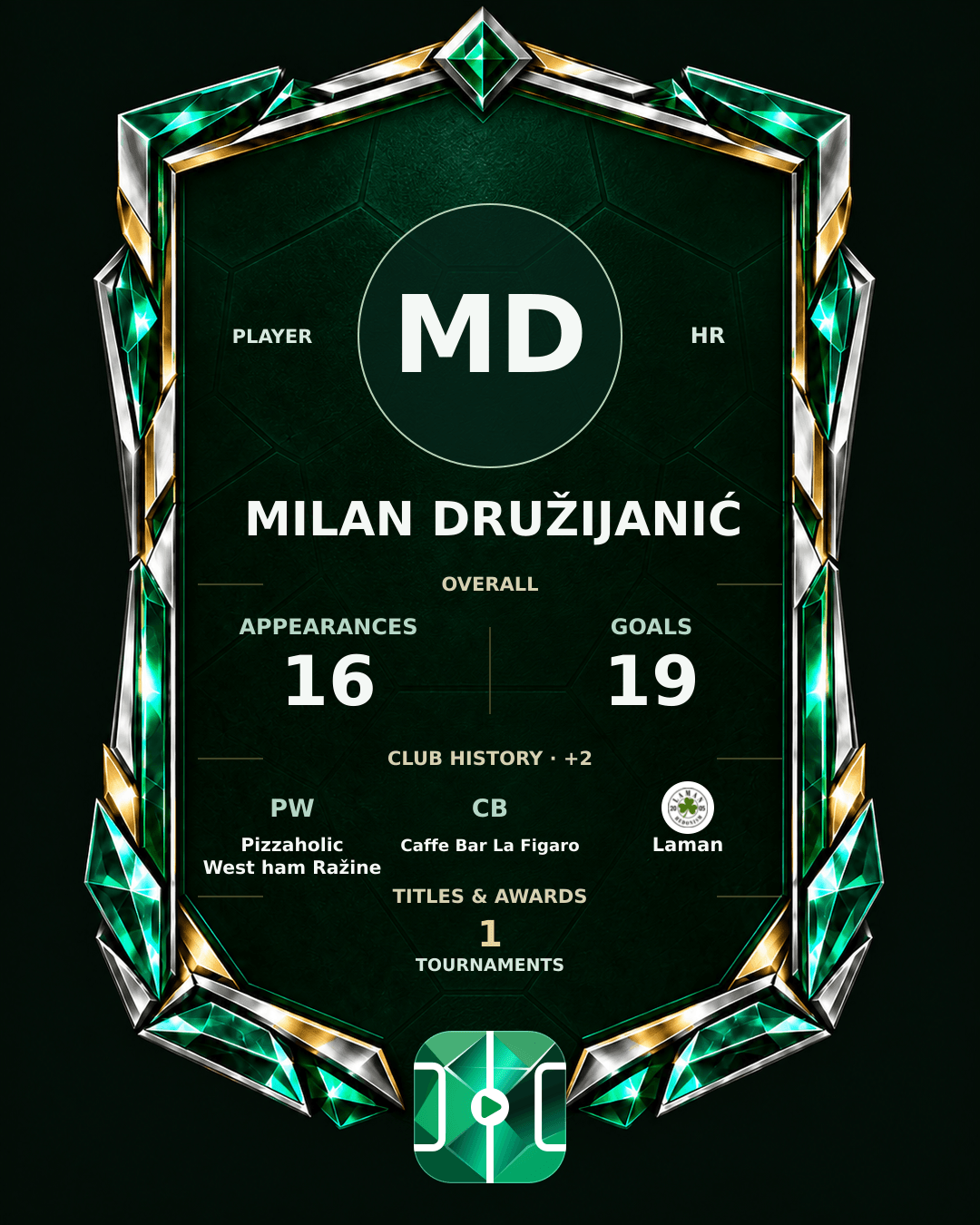Milan Družijanić's PLAYGRND profile graphic