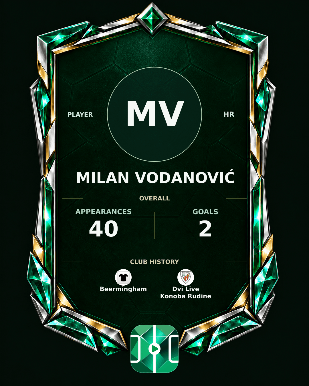 Milan Vodanović's PLAYGRND profile graphic