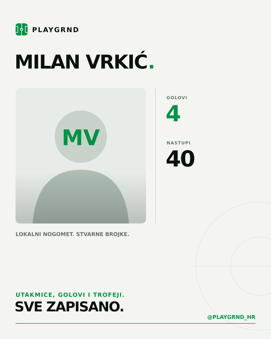 PLAYGRND grafika profila Milan Vrkić
