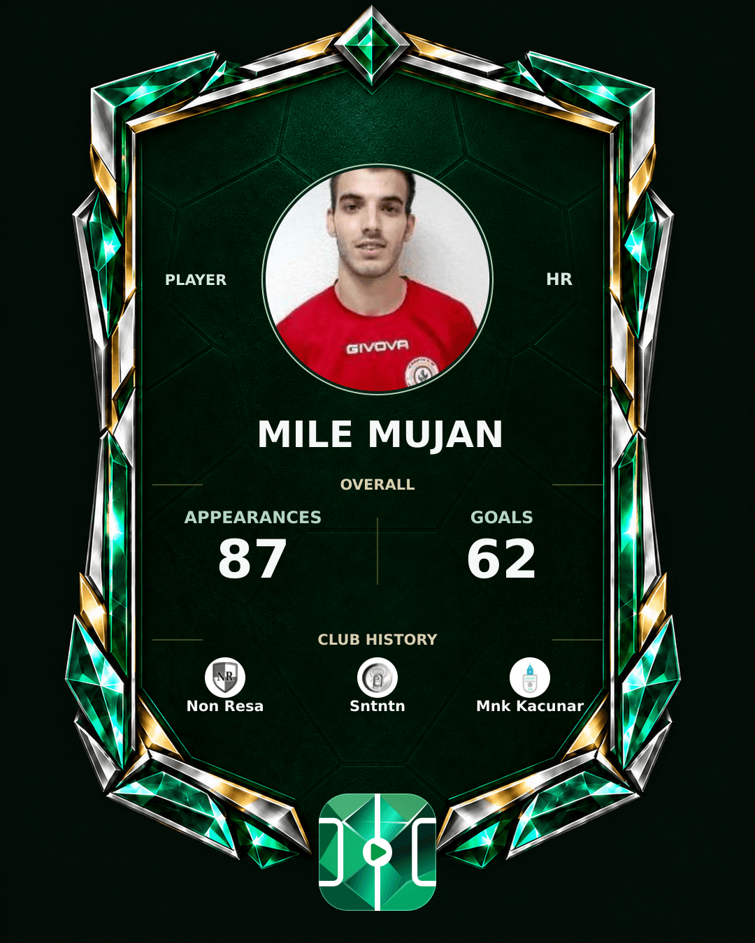 Mile Mujan's PLAYGRND profile graphic
