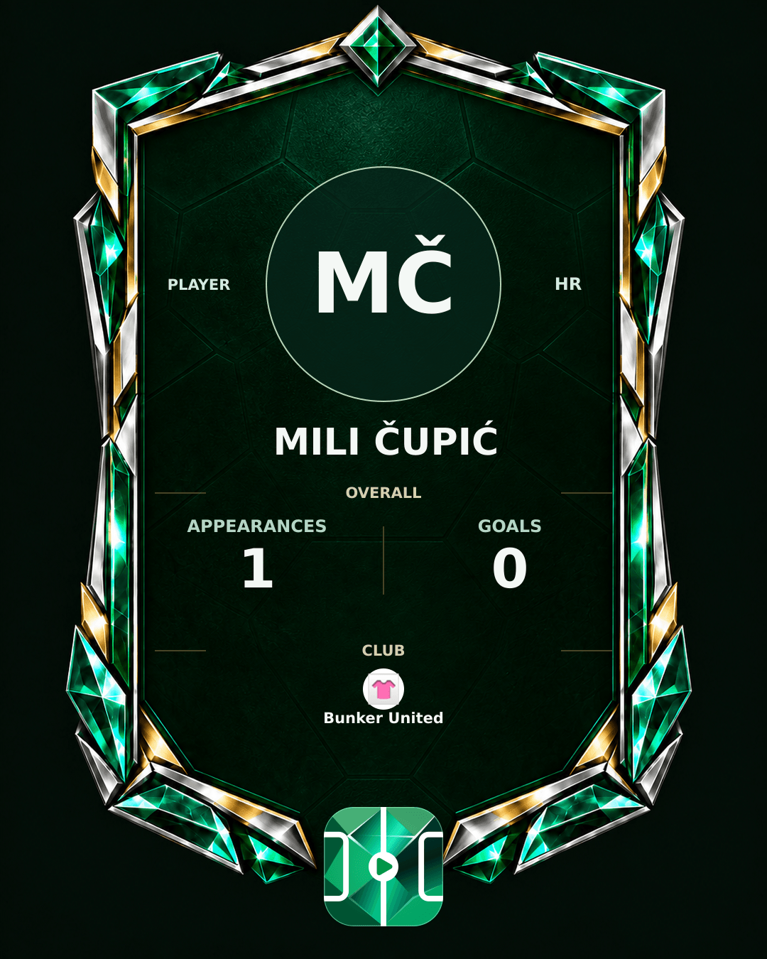 Mili Čupić's PLAYGRND profile graphic