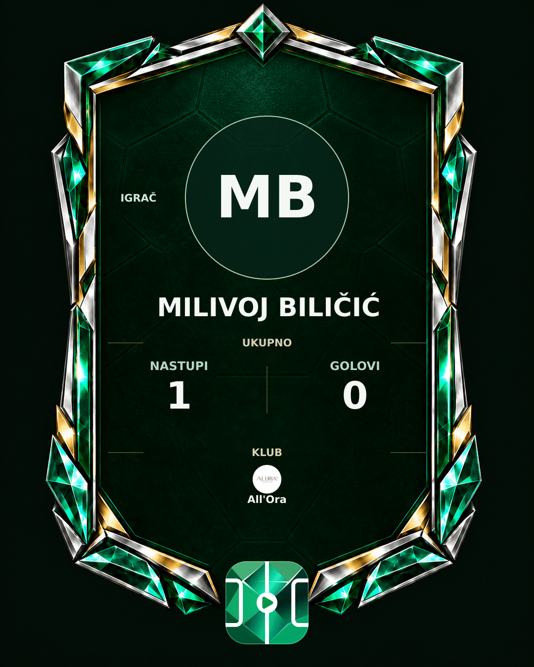 PLAYGRND grafika profila Milivoj Biličić