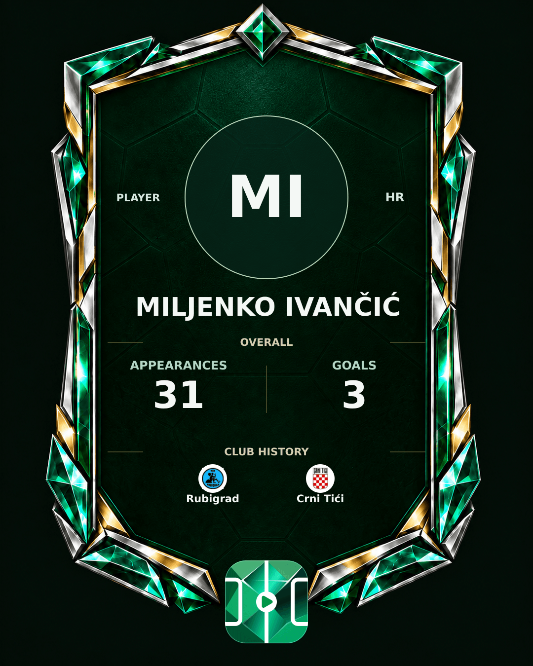 Miljenko Ivančić's PLAYGRND profile graphic