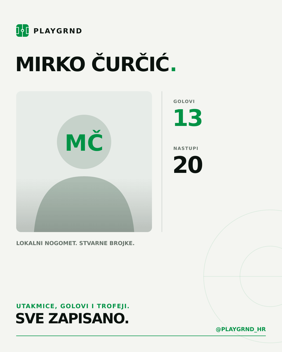 PLAYGRND grafika profila Mirko Čurčić