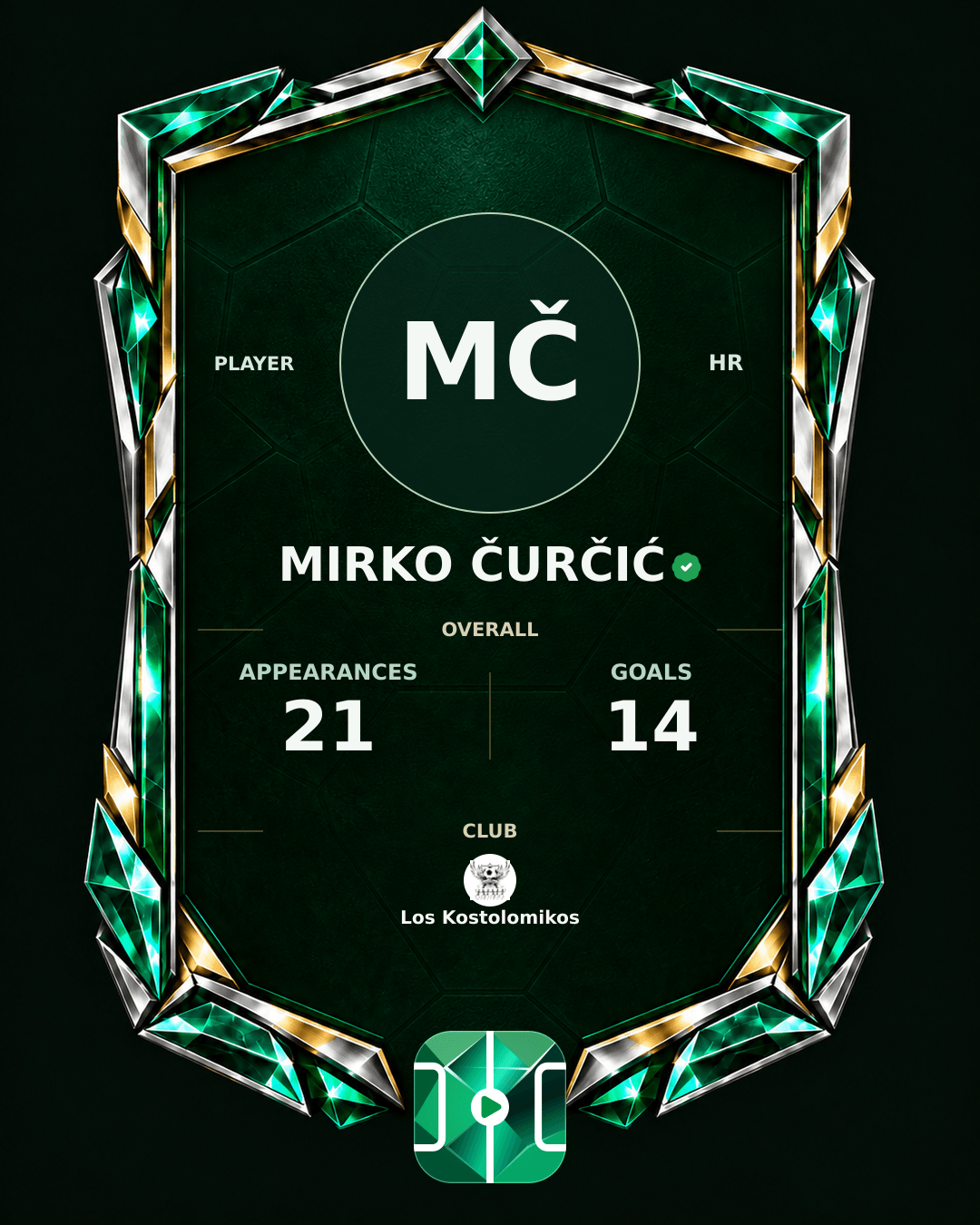 Mirko Čurčić's PLAYGRND profile graphic