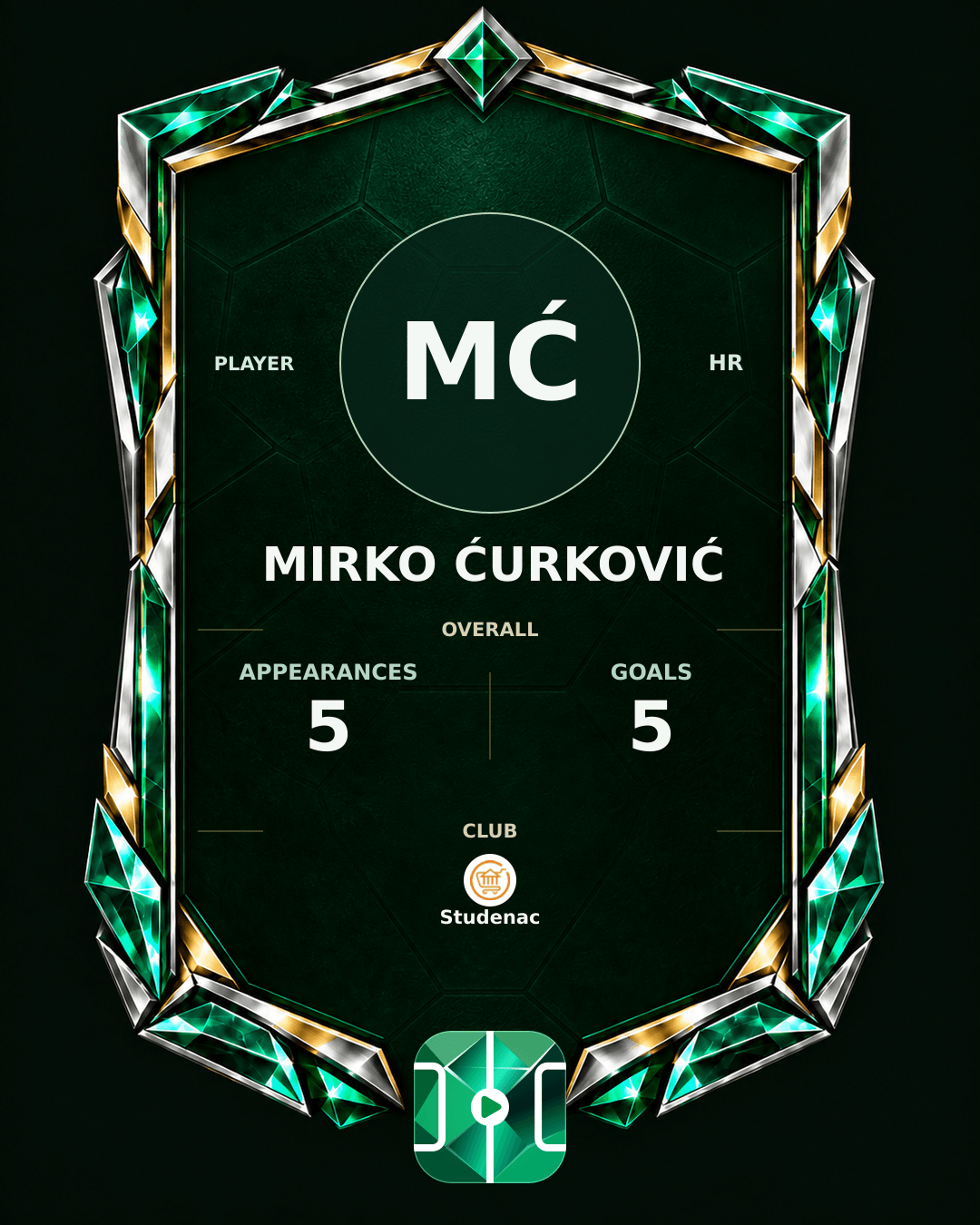 Mirko Ćurković's PLAYGRND profile graphic