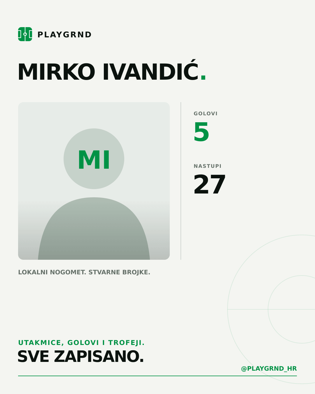 PLAYGRND grafika profila Mirko Ivandić