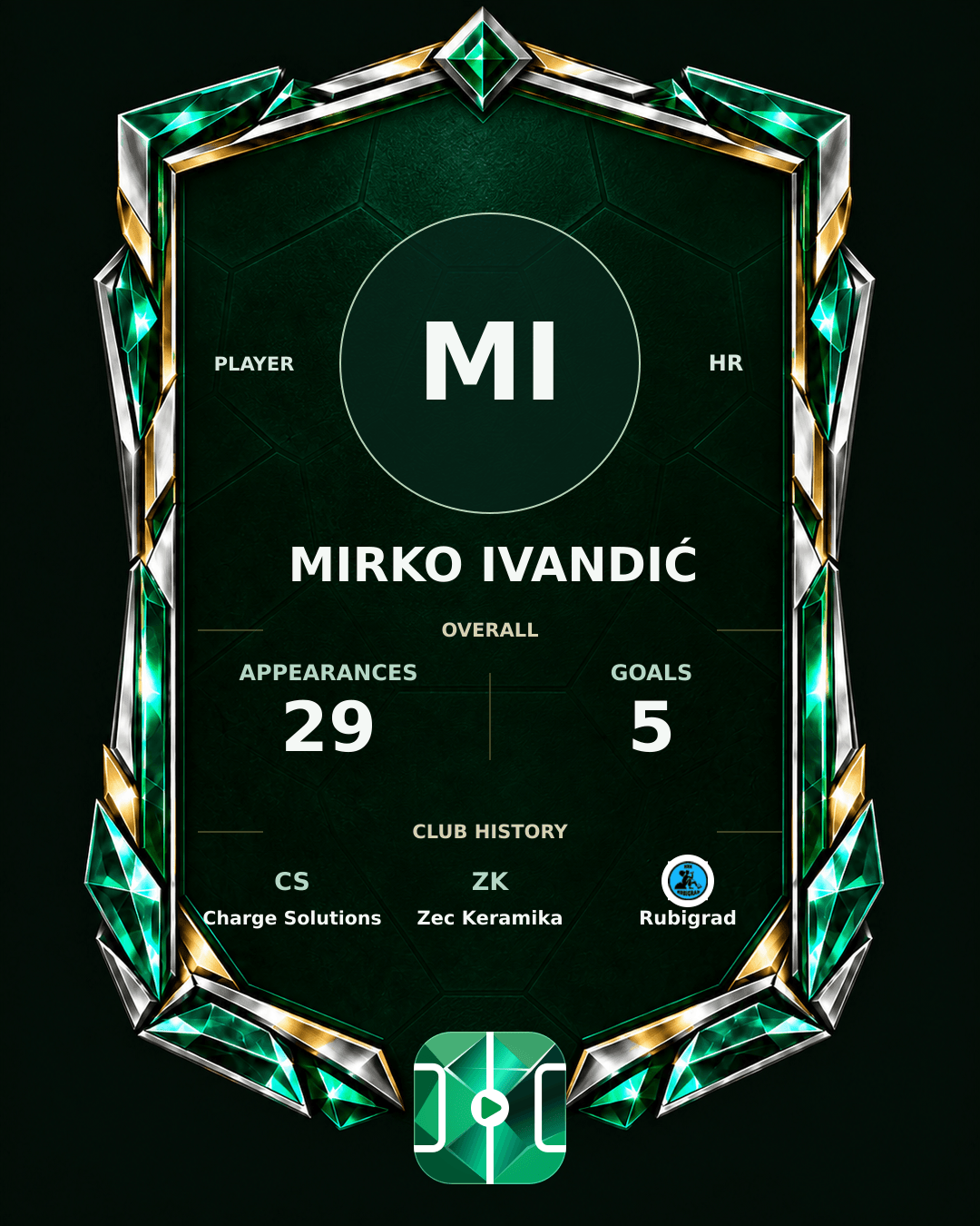 Mirko Ivandić's PLAYGRND profile graphic