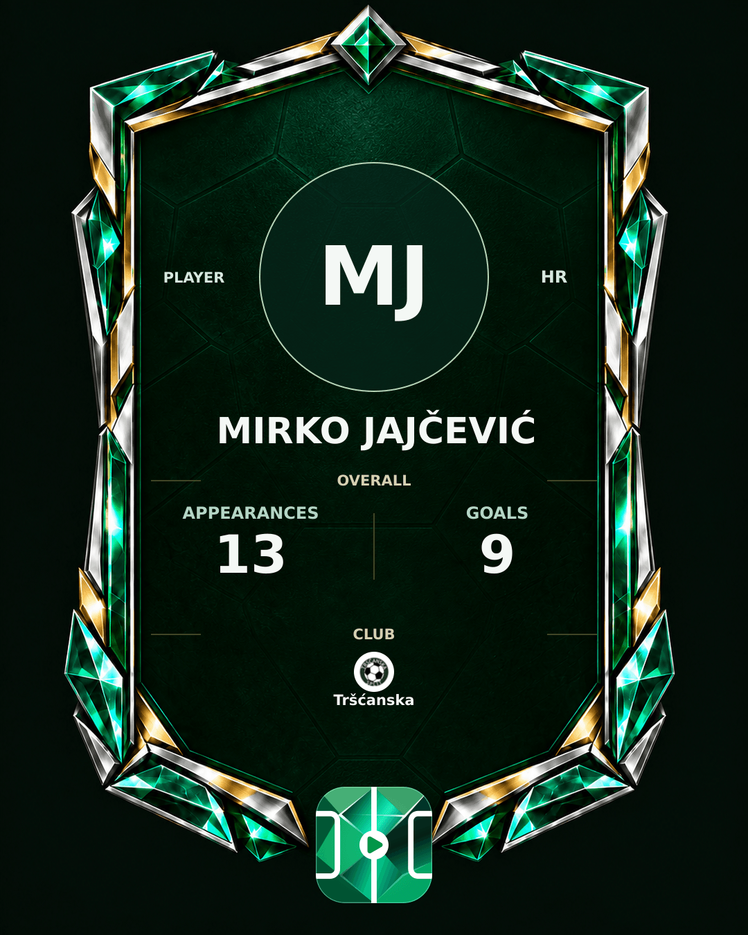 Mirko Jajčević's PLAYGRND profile graphic