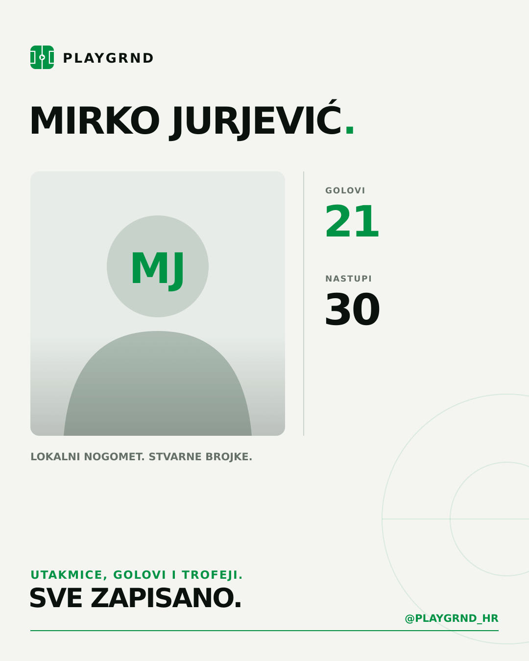 PLAYGRND grafika profila Mirko Jurjević