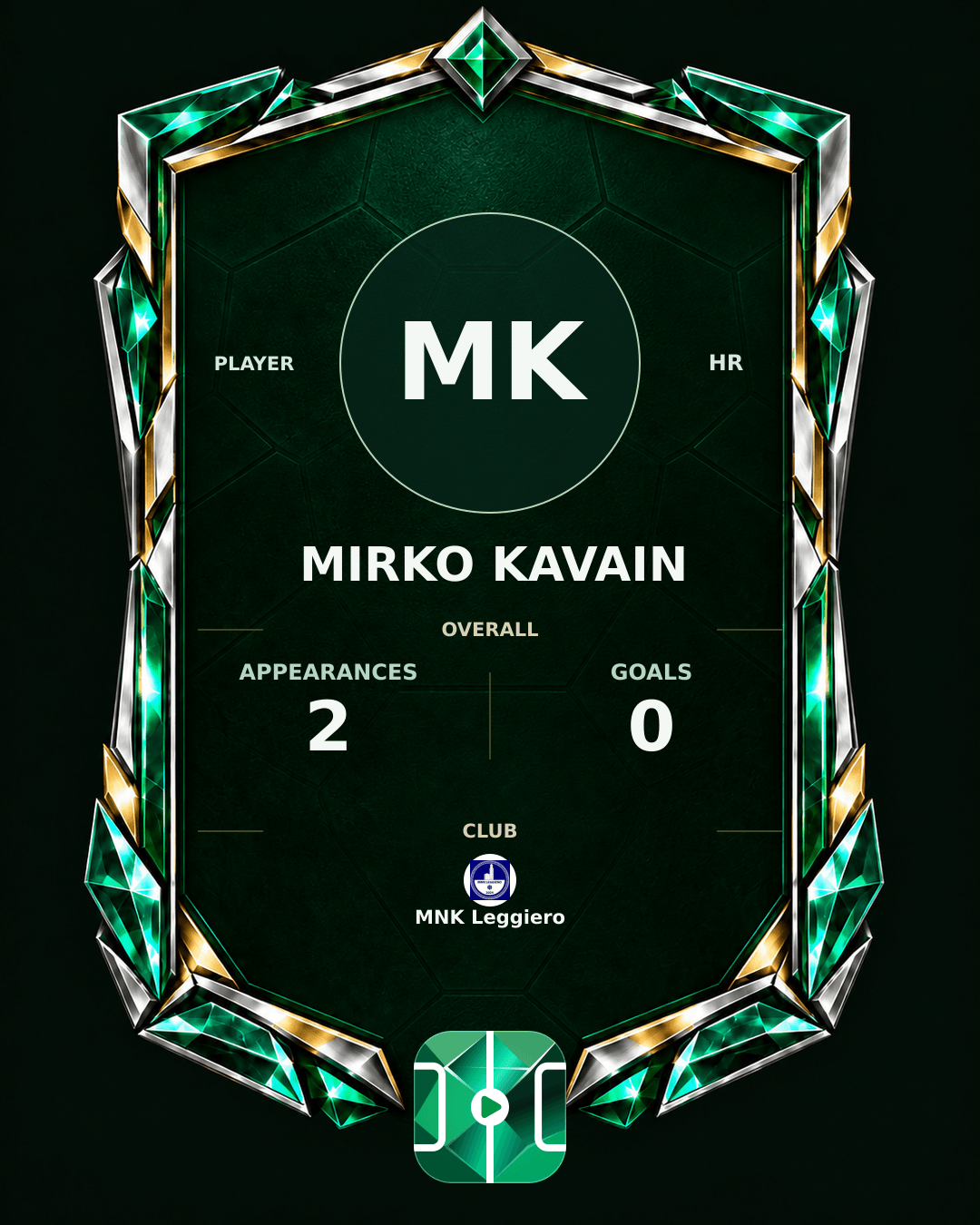 Mirko Kavain's PLAYGRND profile graphic