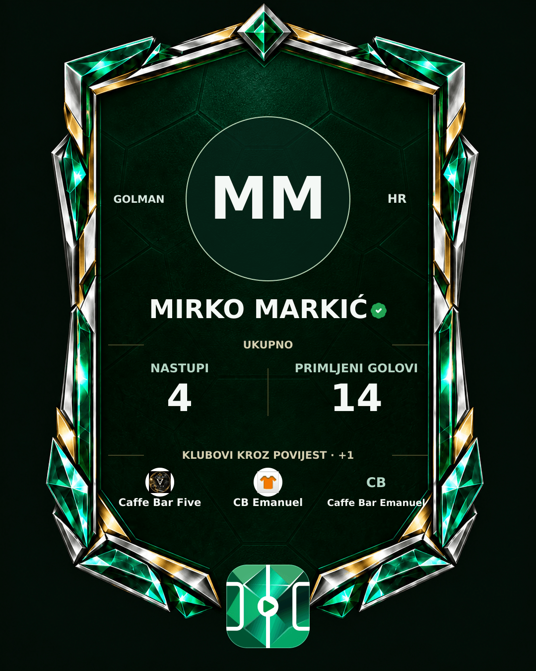 PLAYGRND grafika profila Mirko Markić