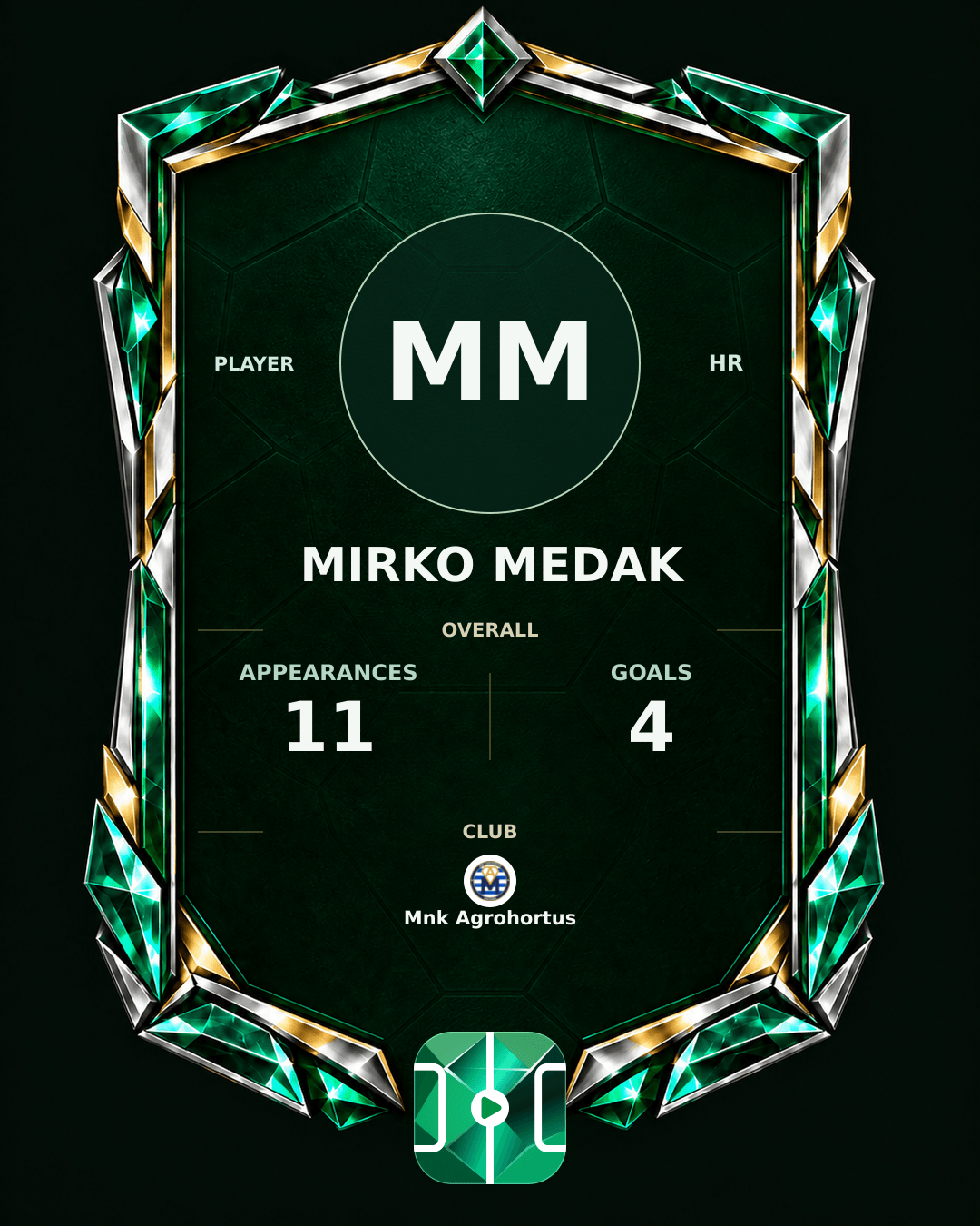 Mirko Medak's PLAYGRND profile graphic