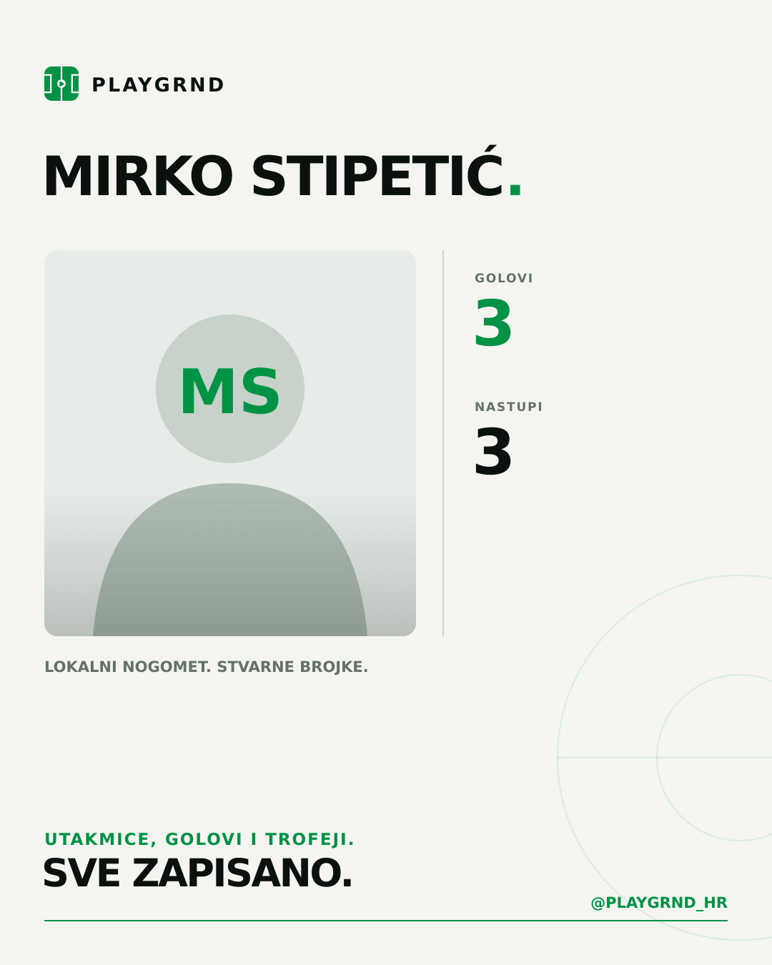 Mirko Stipetić's PLAYGRND profile graphic
