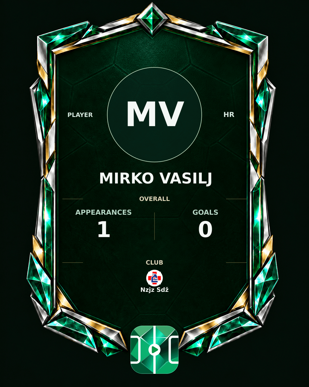 Mirko Vasilj's PLAYGRND profile graphic