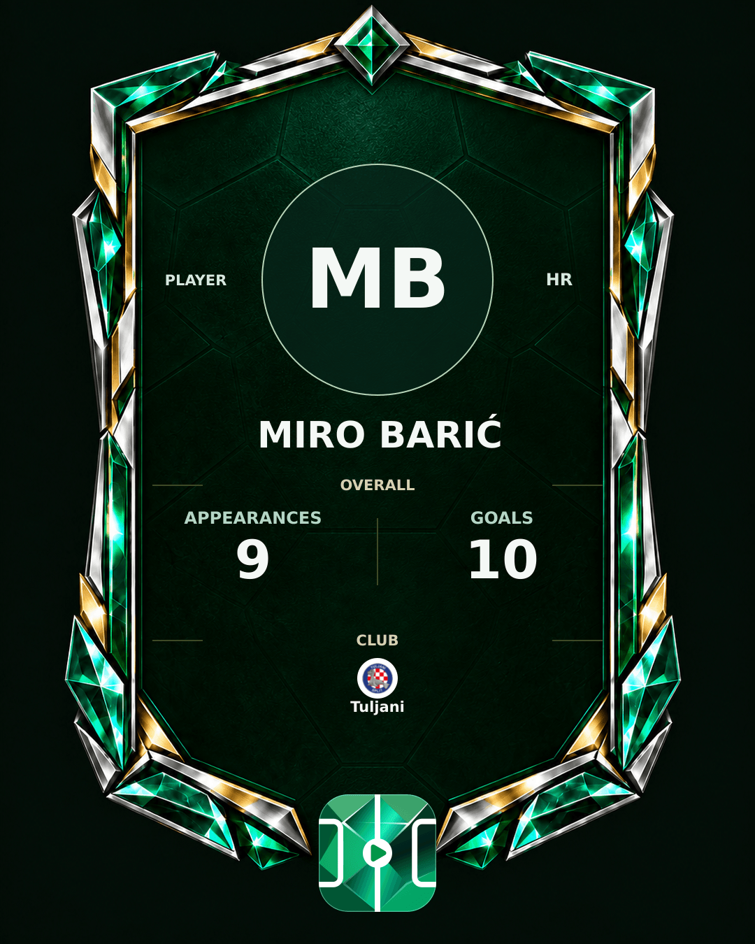 Miro Barić's PLAYGRND profile graphic