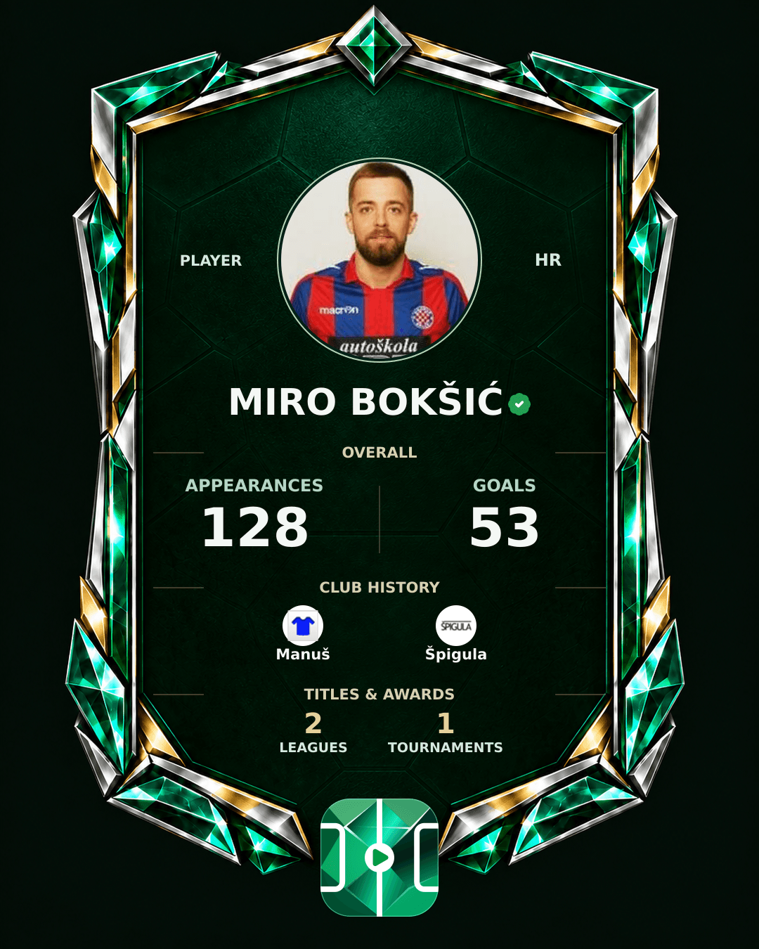 Miro Bokšić's PLAYGRND profile graphic