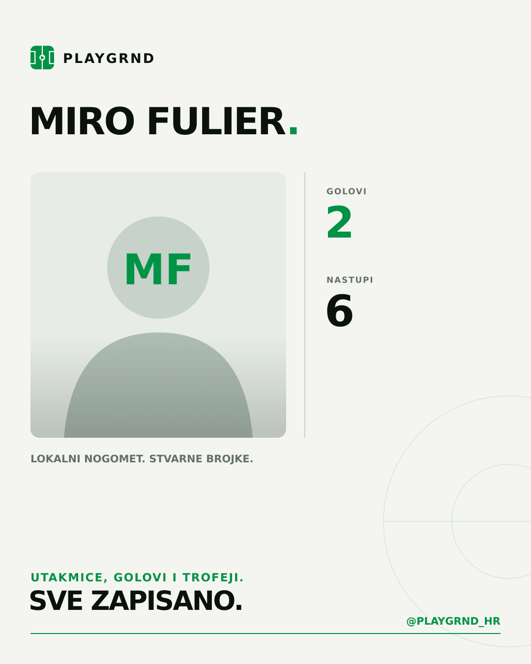 PLAYGRND grafika profila Miro Fulier