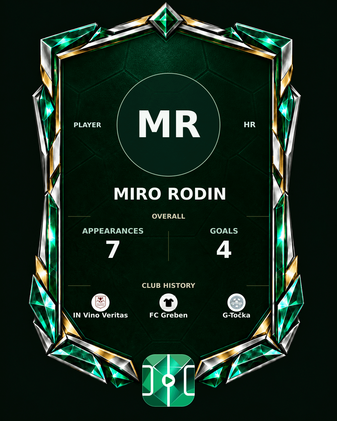 Miro Rodin's PLAYGRND profile graphic