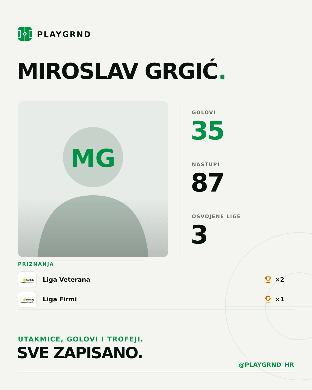 PLAYGRND grafika profila Miroslav Grgić