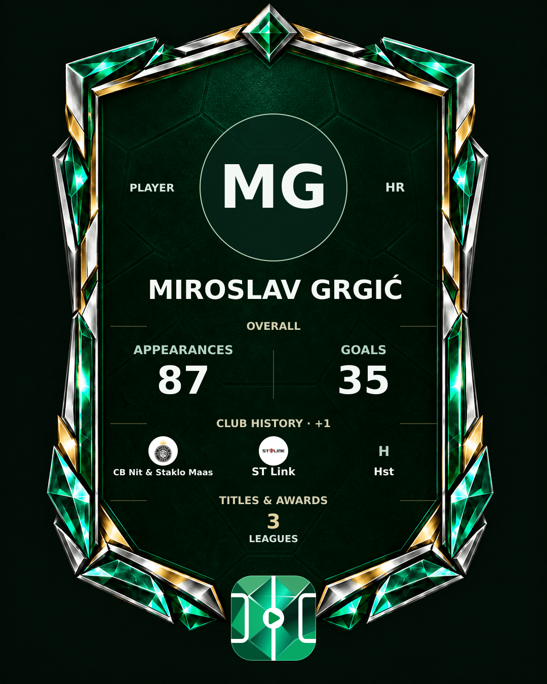 Miroslav Grgić's PLAYGRND profile graphic
