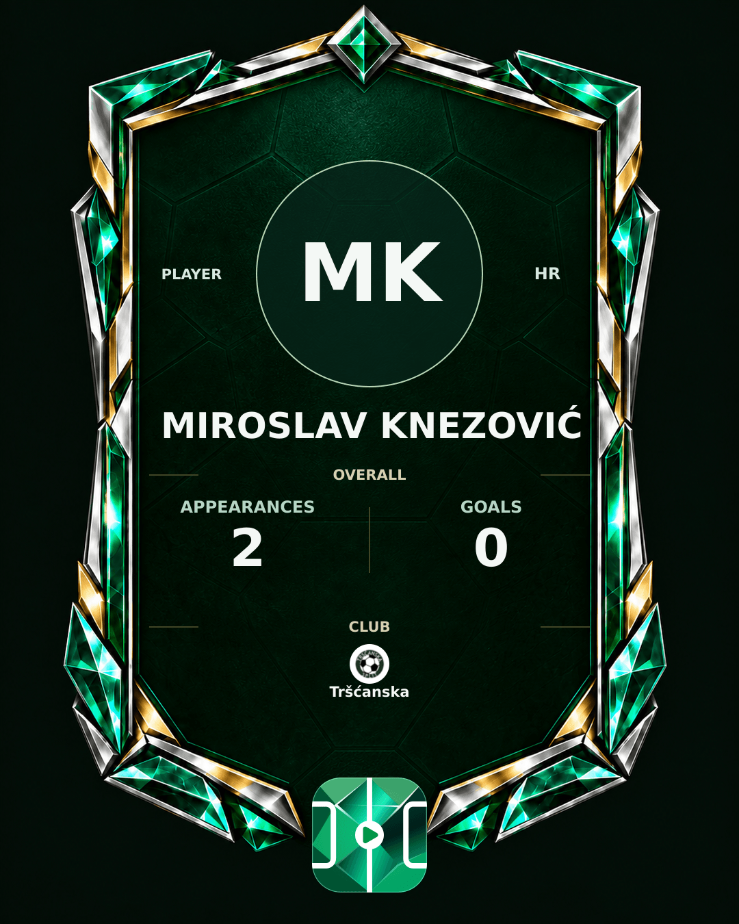 Miroslav Knezović's PLAYGRND profile graphic