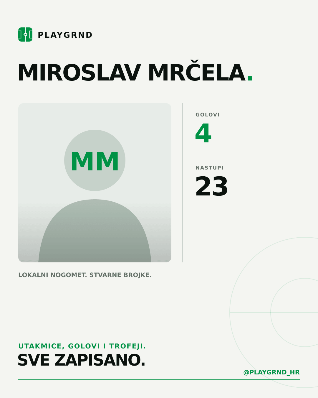 PLAYGRND grafika profila Miroslav Mrčela