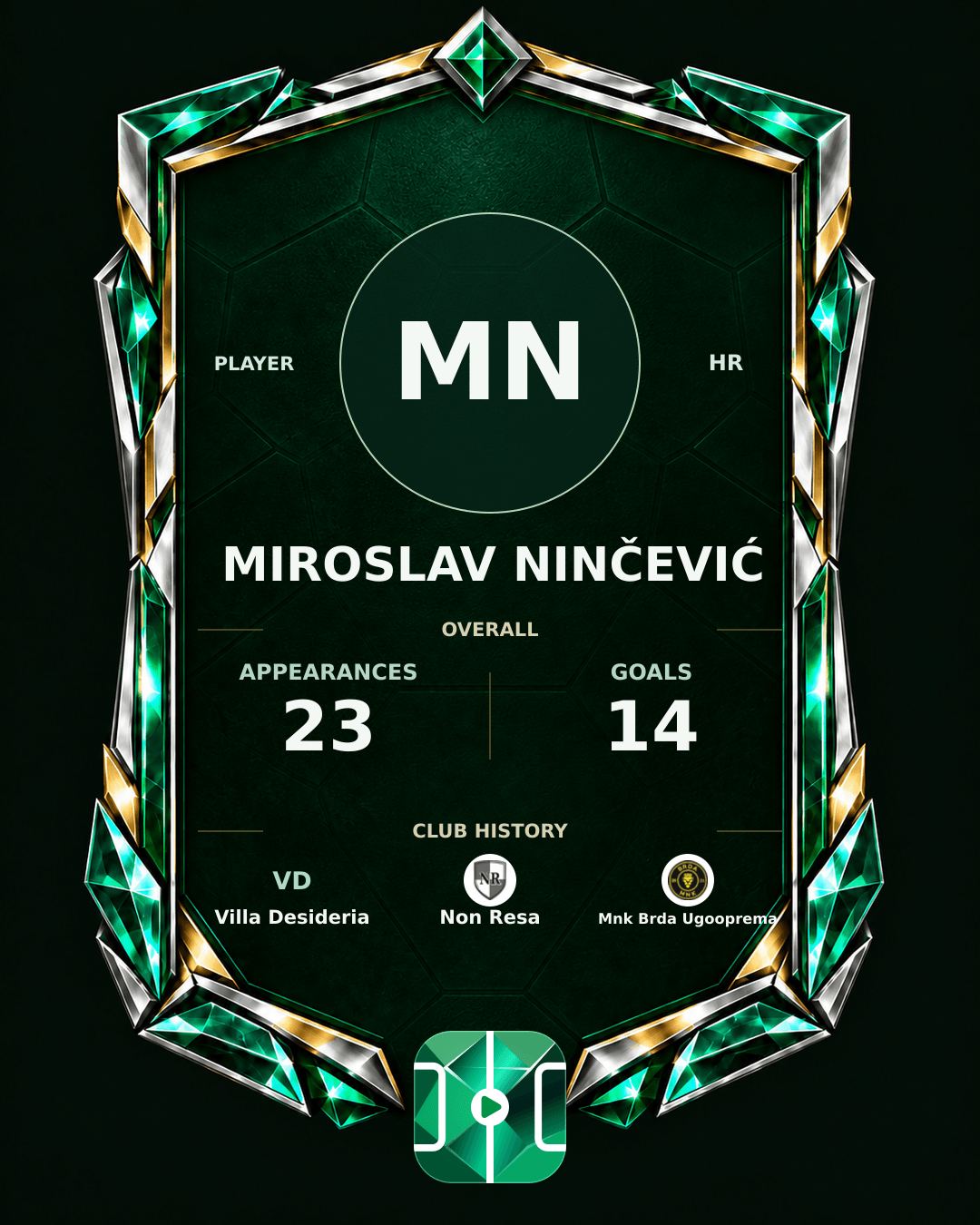 Miroslav Ninčević's PLAYGRND profile graphic