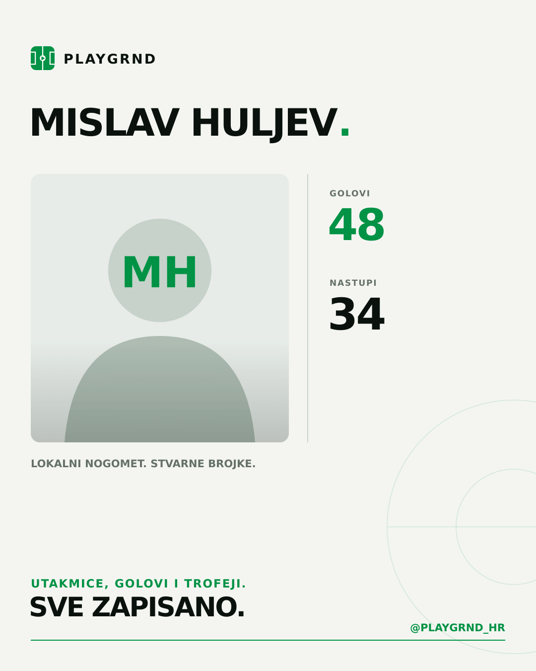 PLAYGRND grafika profila Mislav Huljev