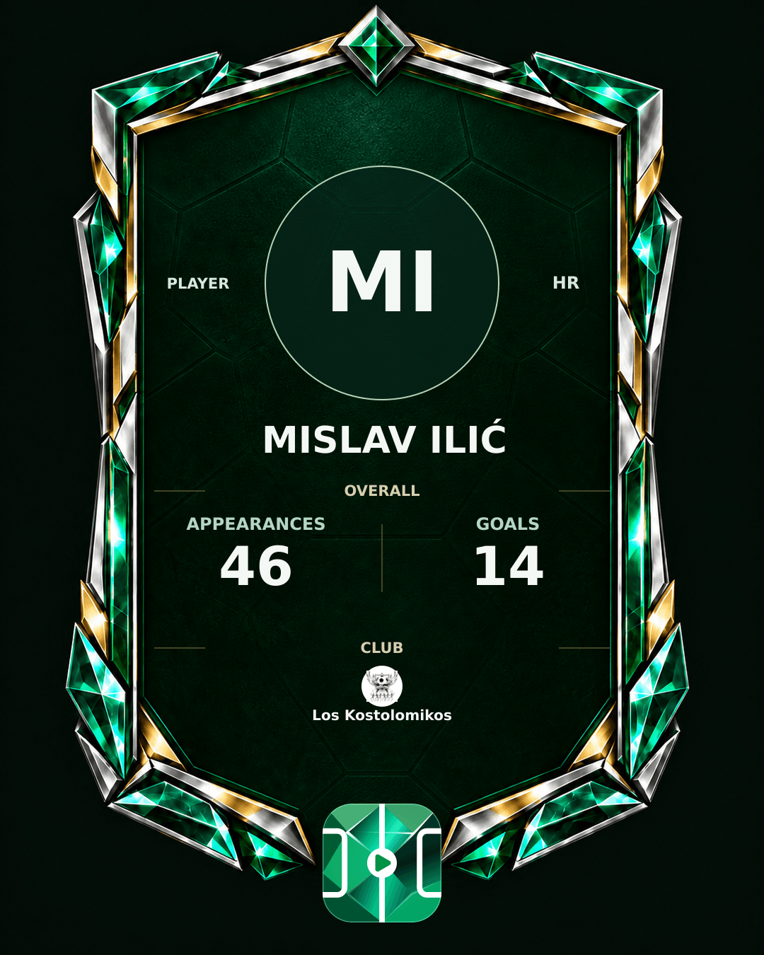 Mislav Ilić's PLAYGRND profile graphic