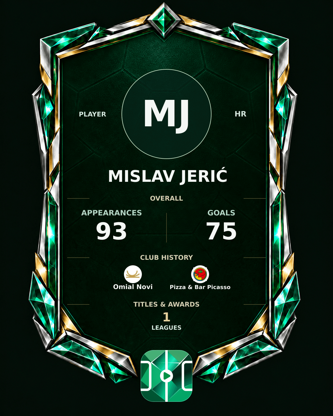 Mislav Jerić's PLAYGRND profile graphic