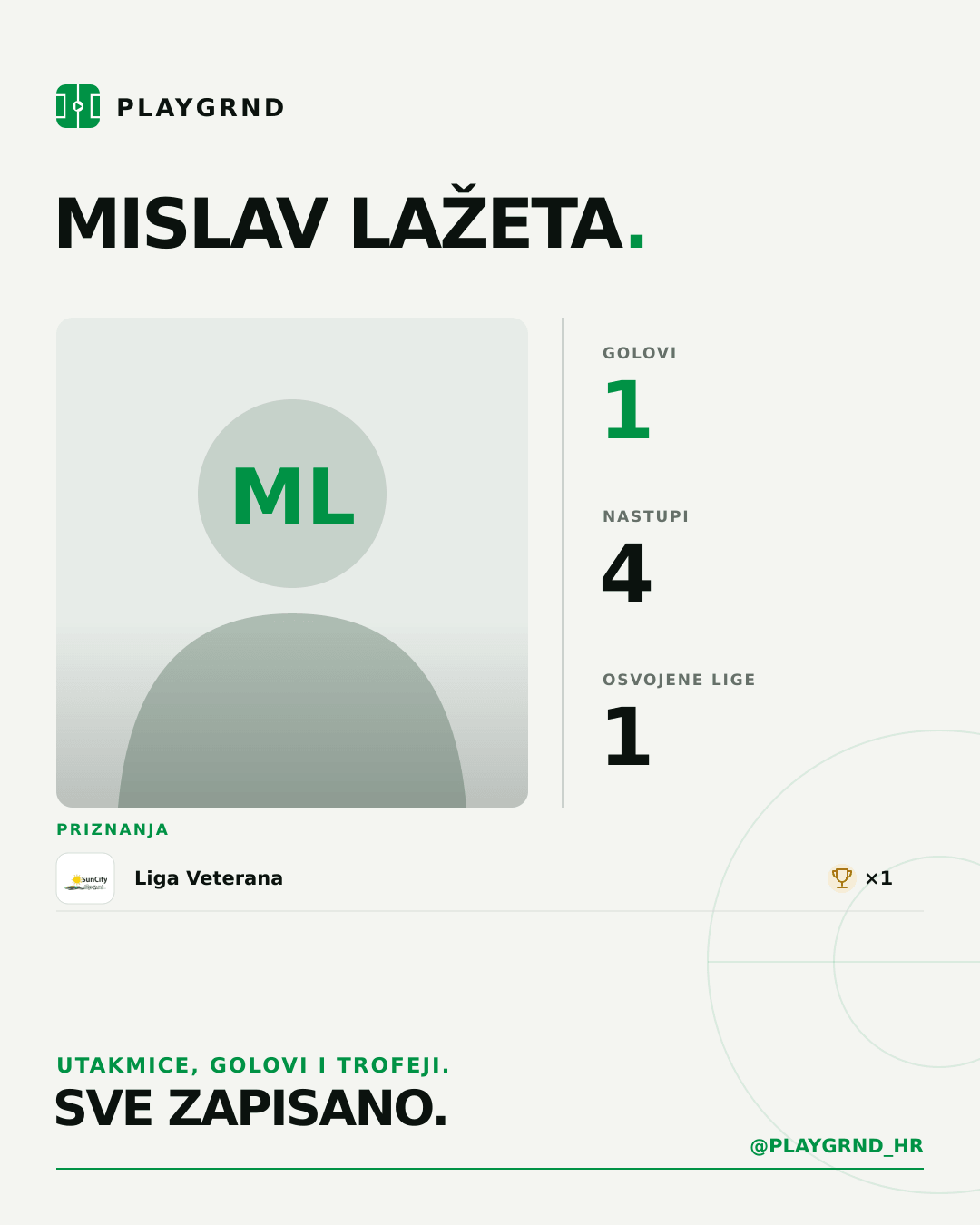 Mislav Lažeta's PLAYGRND profile graphic