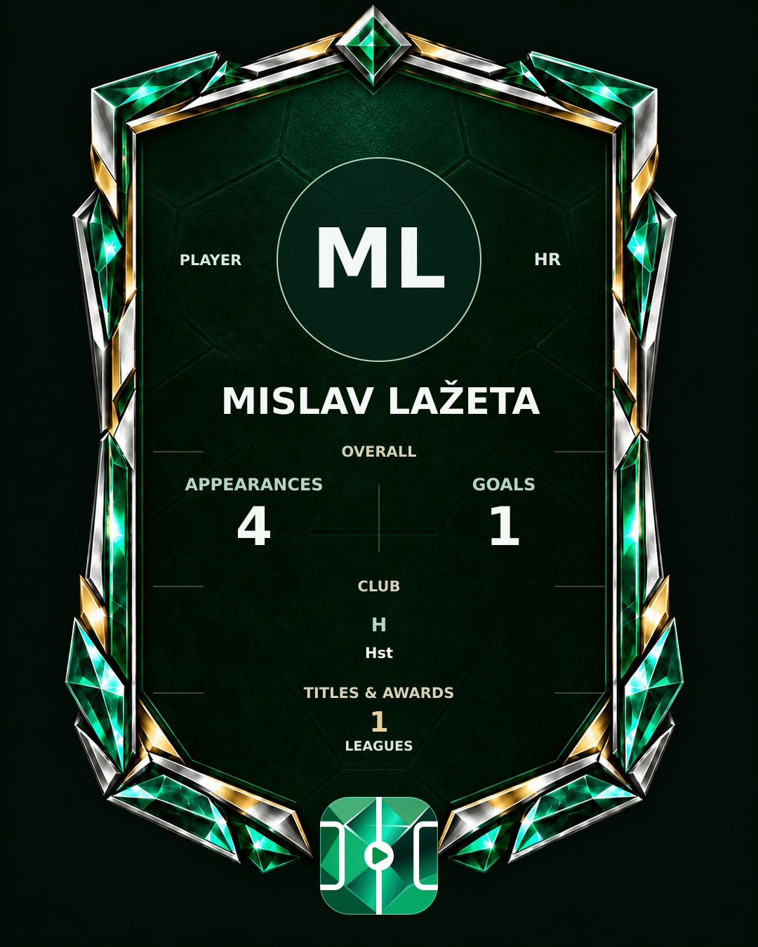 Mislav Lažeta's PLAYGRND profile graphic