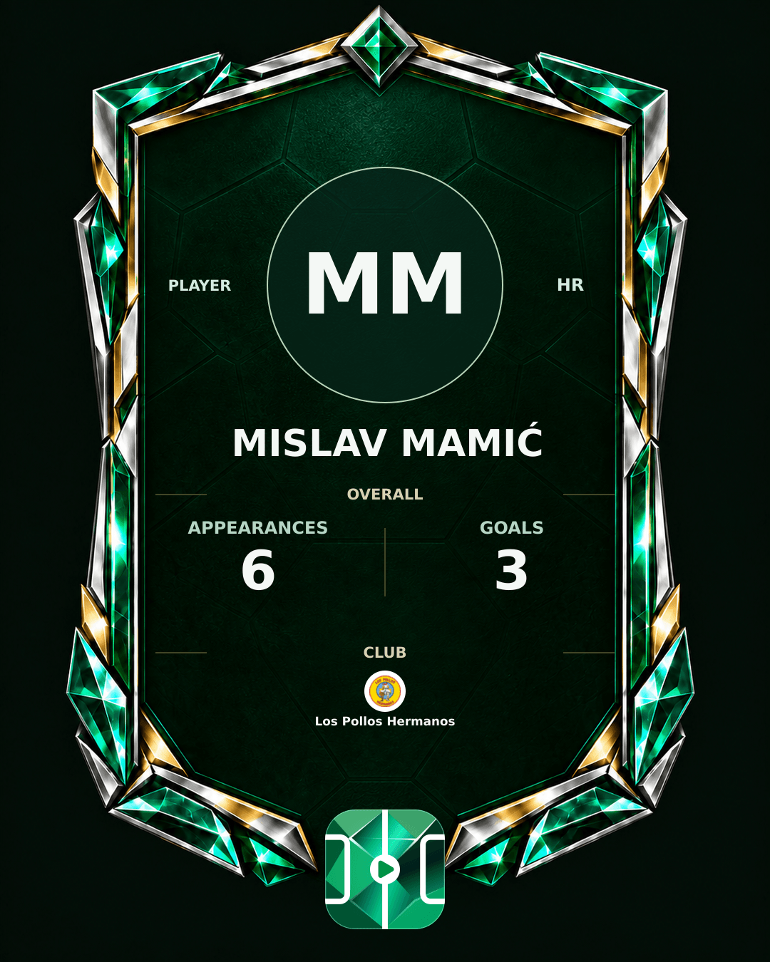 Mislav Mamić's PLAYGRND profile graphic