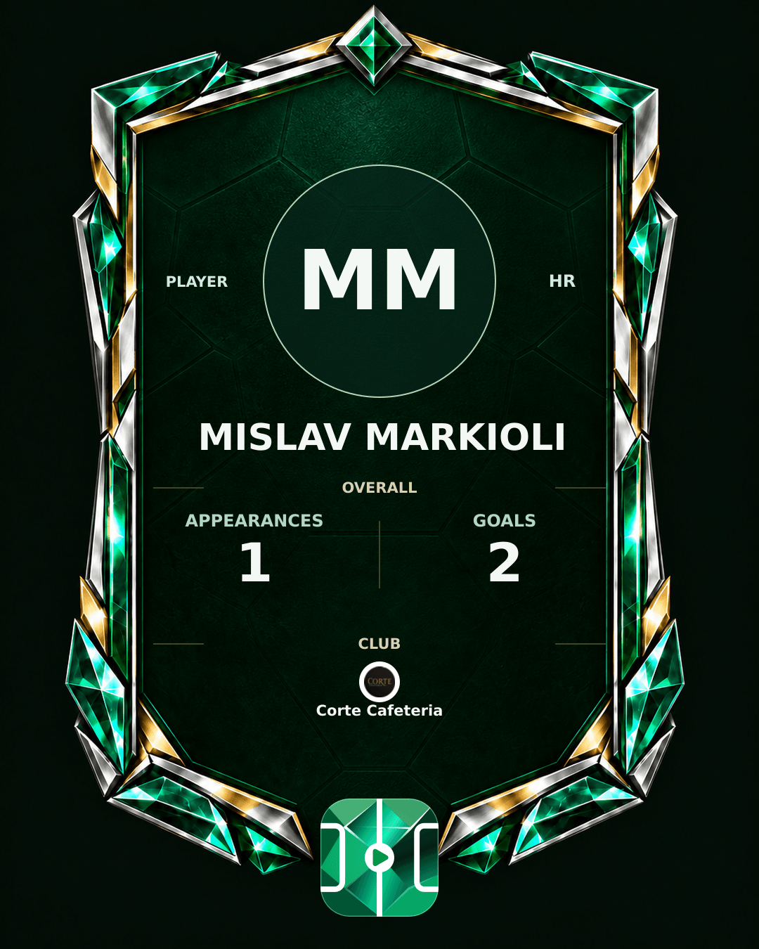 Mislav Markioli's PLAYGRND profile graphic