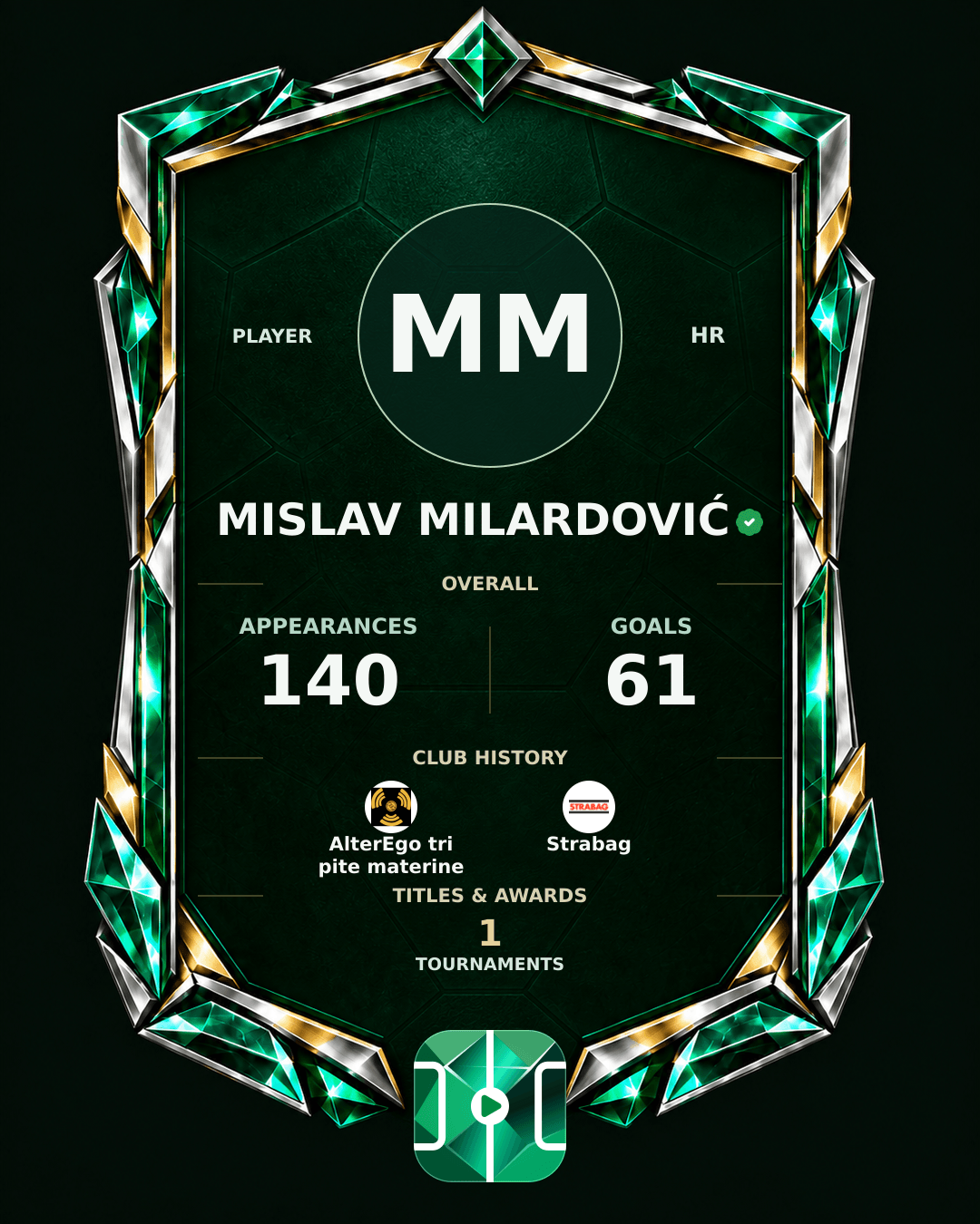 Mislav Milardović's PLAYGRND profile graphic