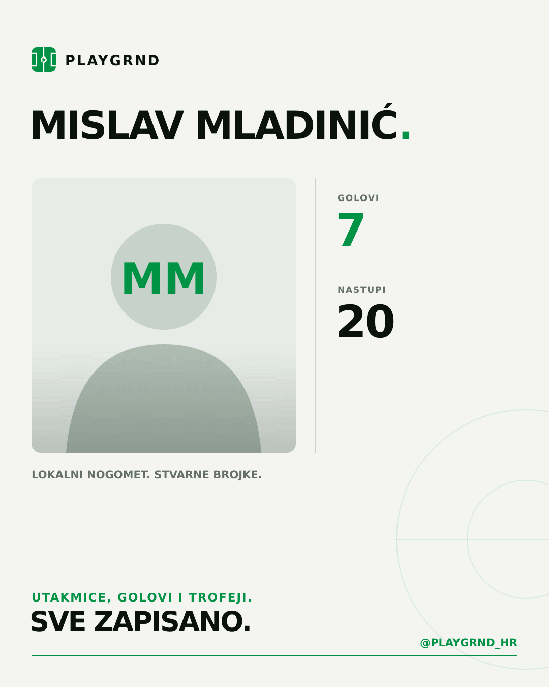 PLAYGRND grafika profila Mislav Mladinić