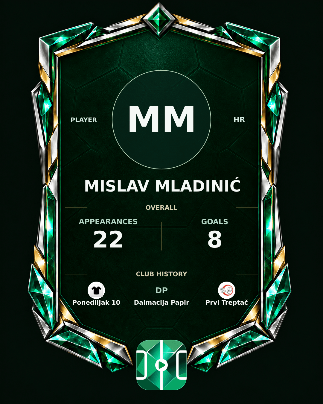Mislav Mladinić's PLAYGRND profile graphic