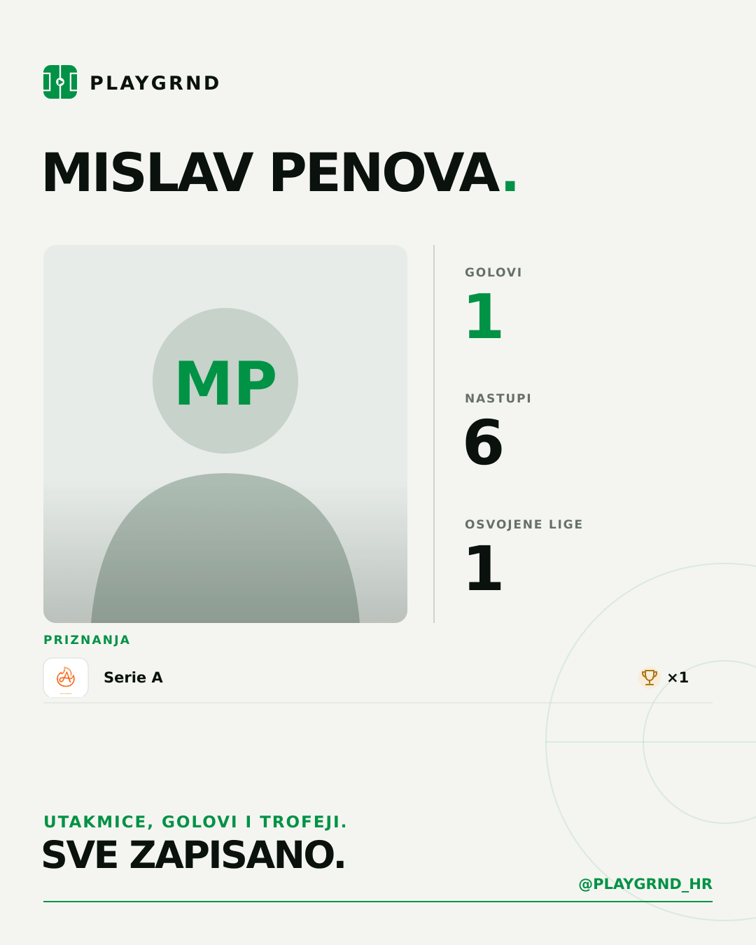 PLAYGRND grafika profila Mislav Penova