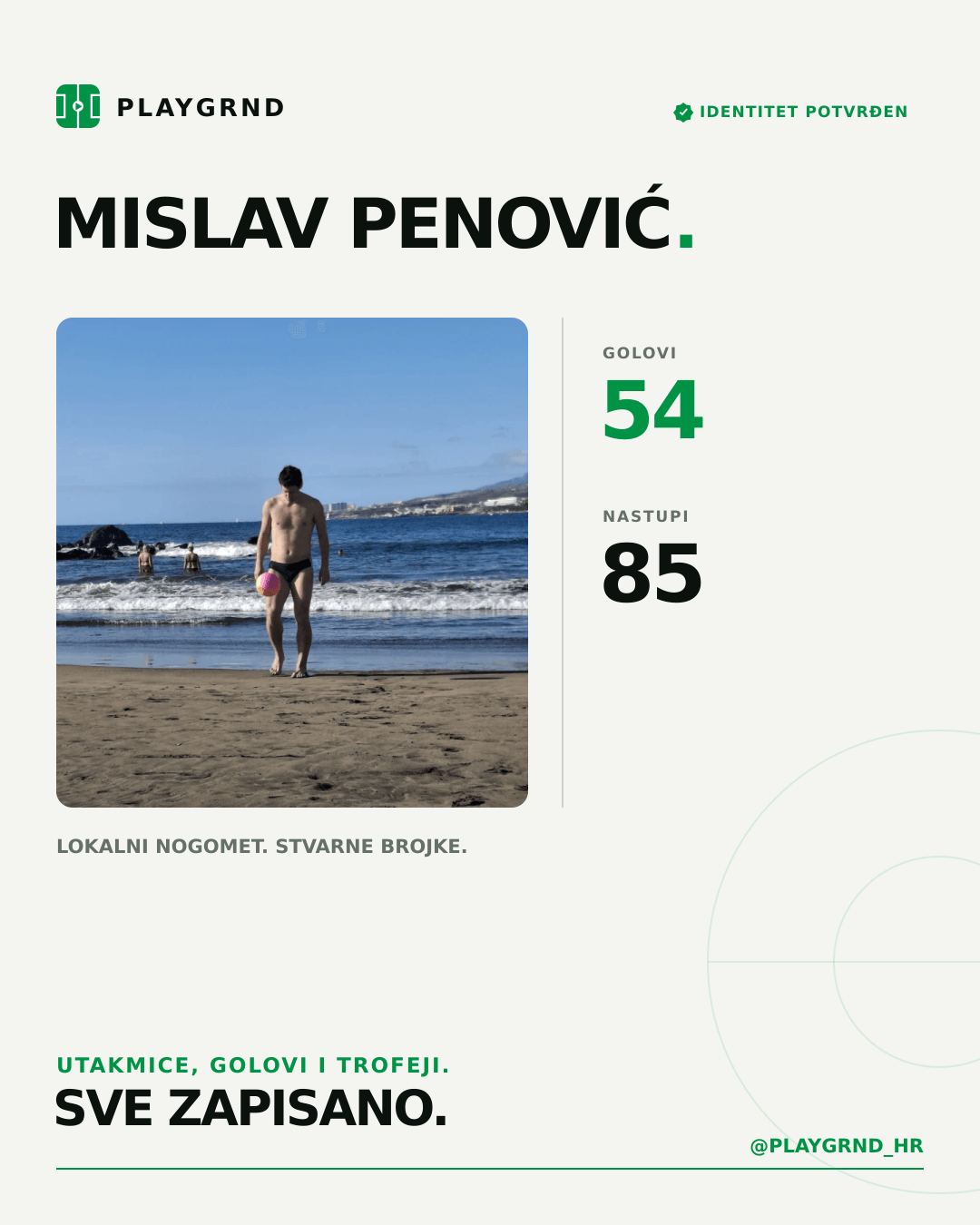 PLAYGRND grafika profila Mislav Penović