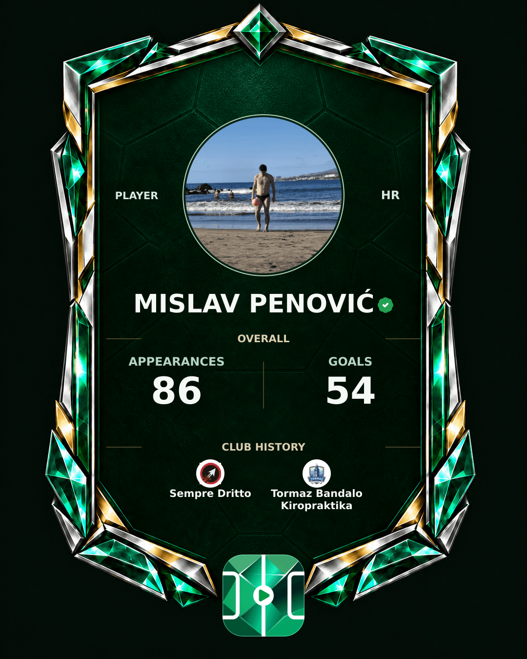 Mislav Penović's PLAYGRND profile graphic