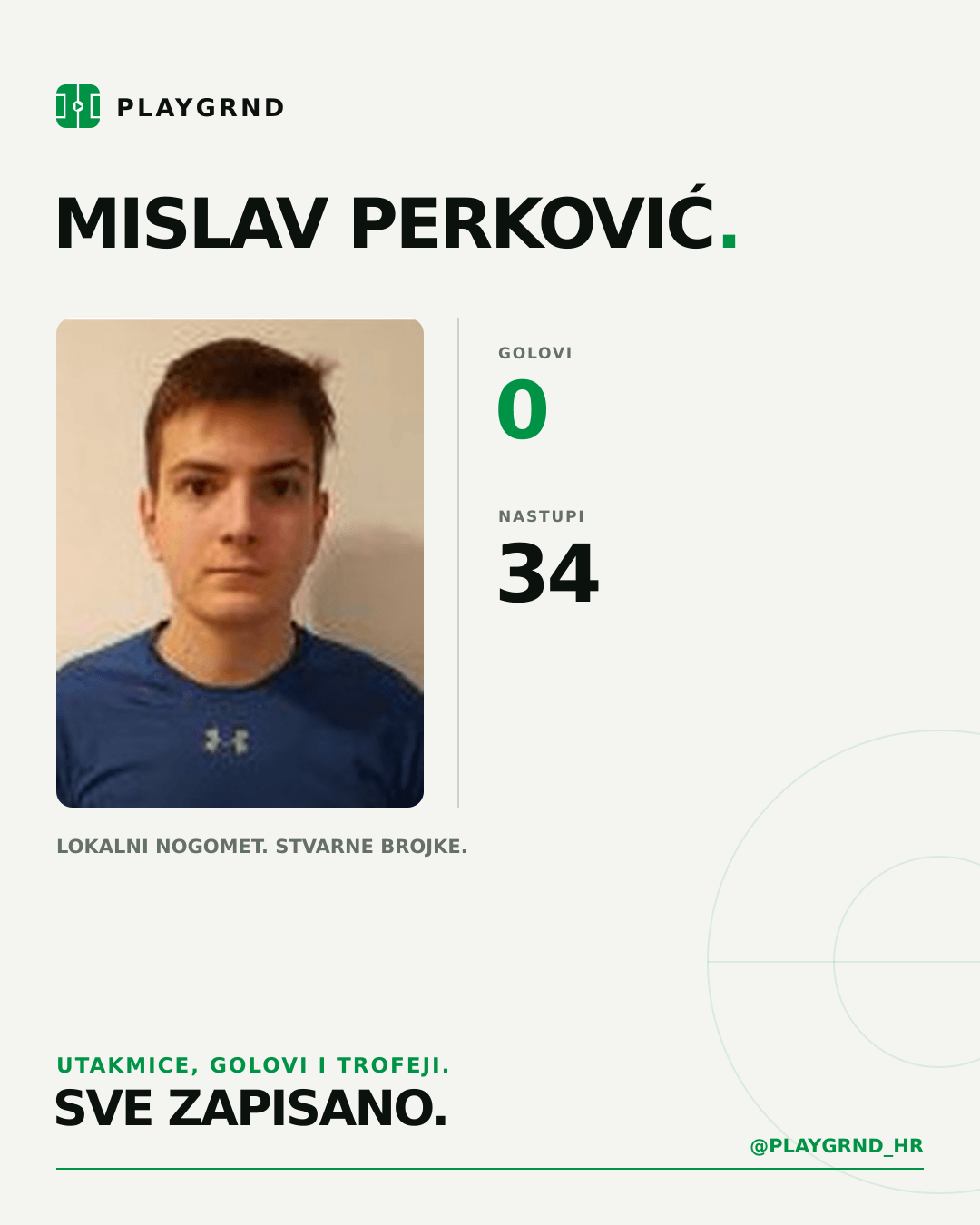 PLAYGRND grafika profila Mislav Perković