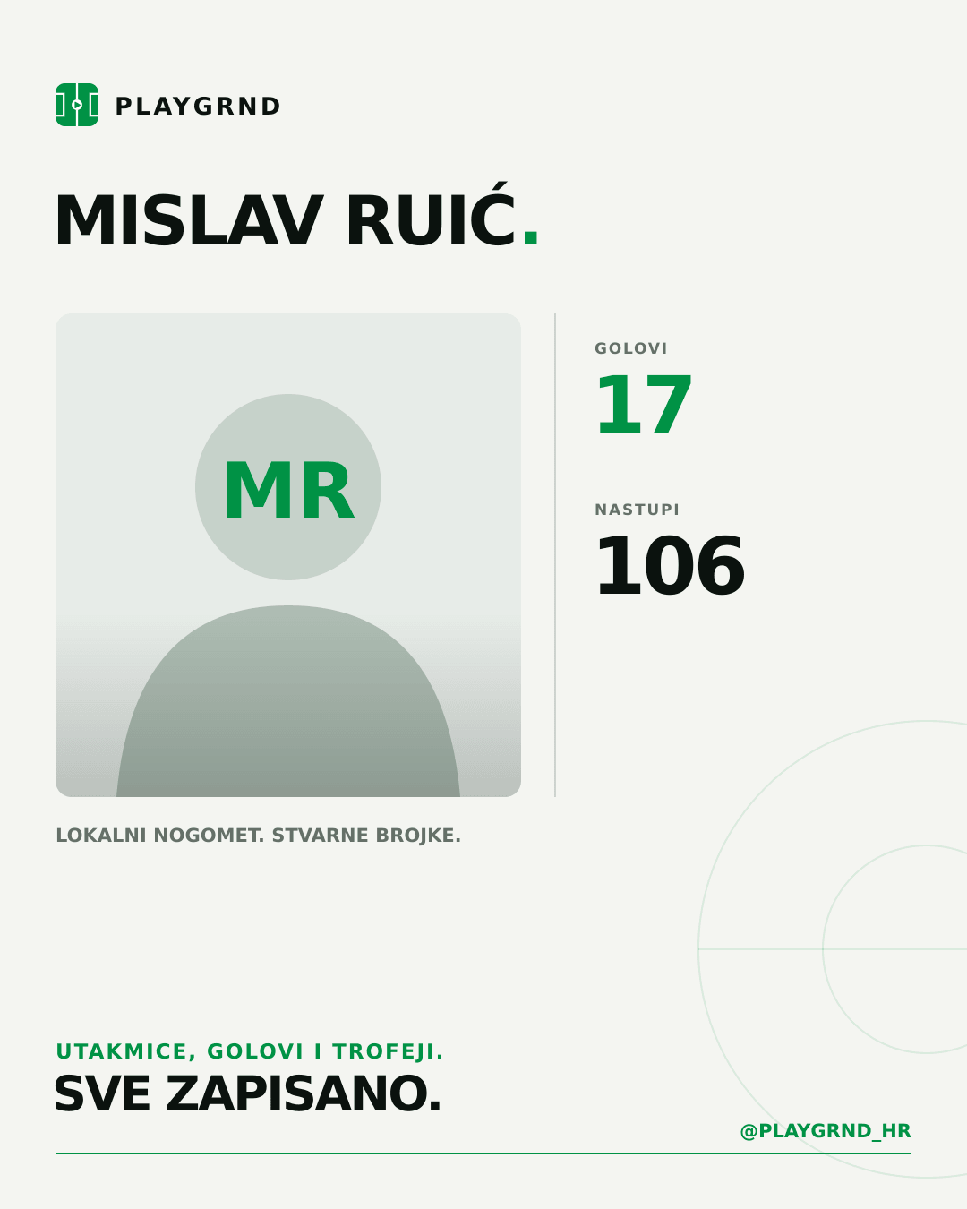 PLAYGRND grafika profila Mislav Ruić